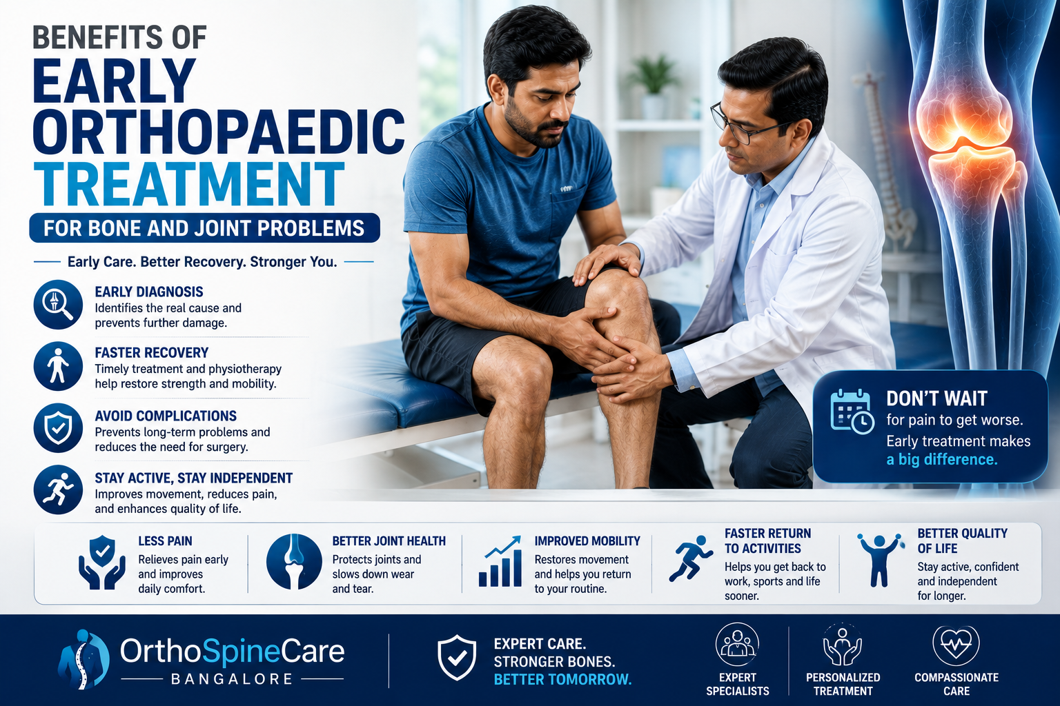 Early Orthopaedic Treatment