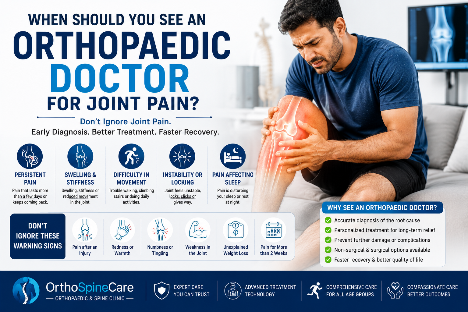 Orthopaedic Treatment in Bangalore
