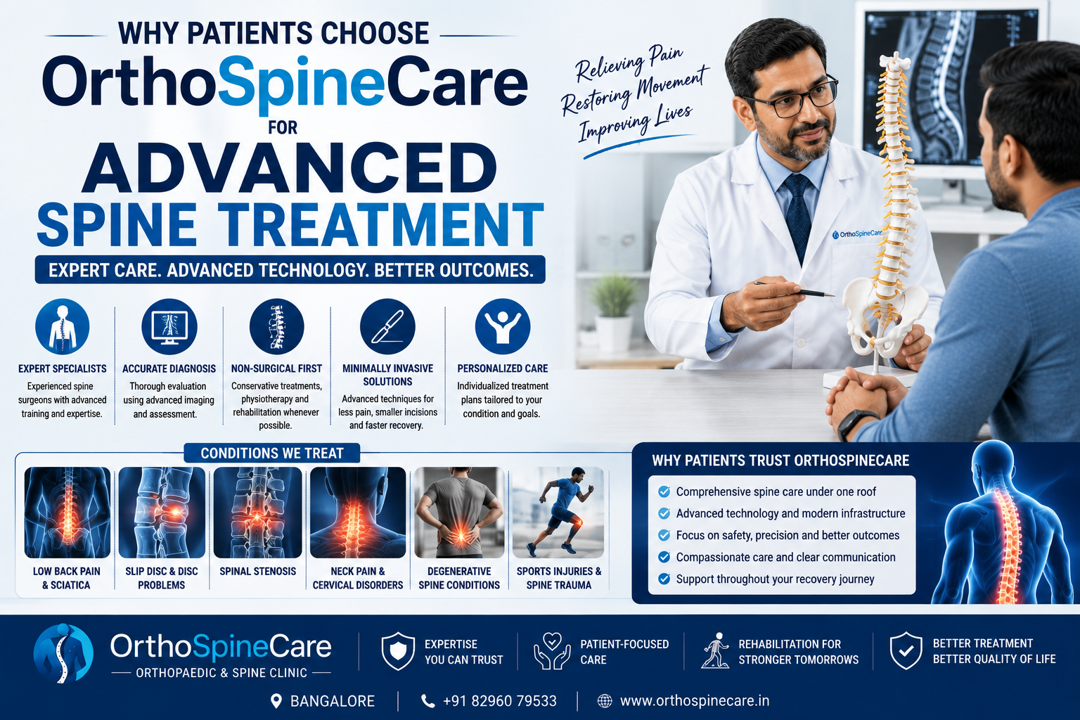 Advanced Spine Treatment in Bangalore